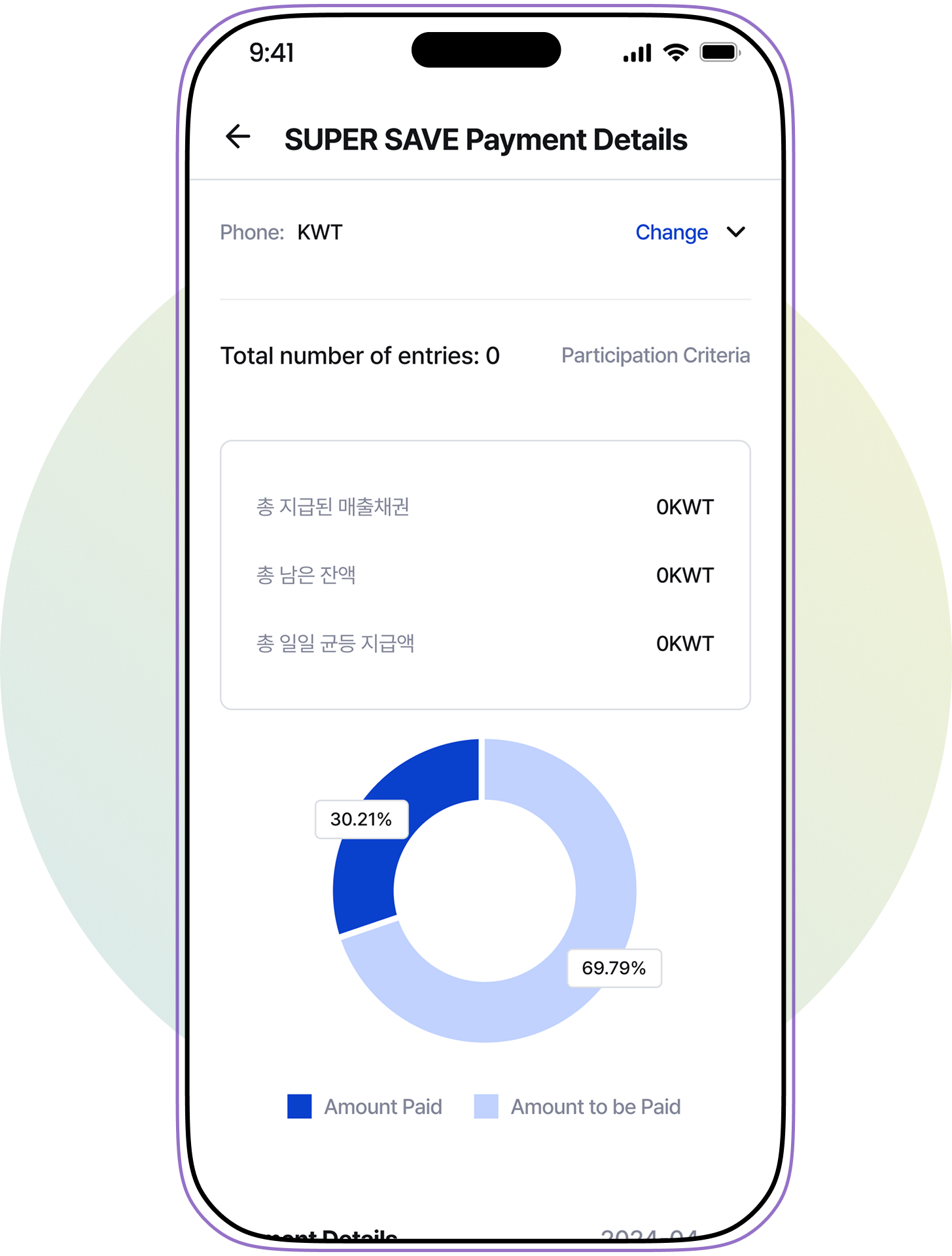 Digital Asset Management