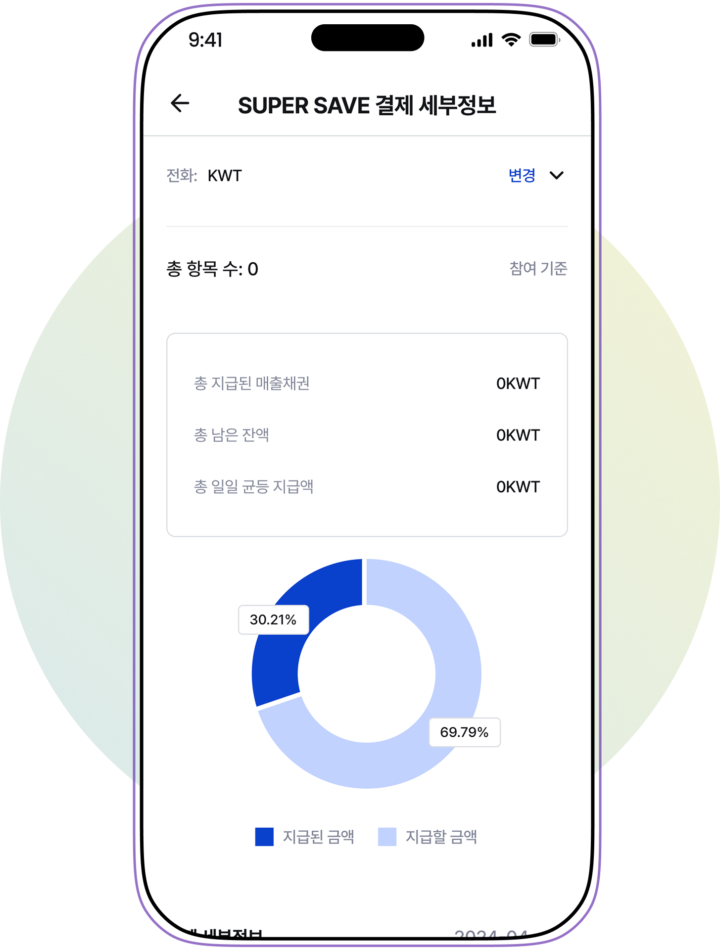 디지털 자산 관리